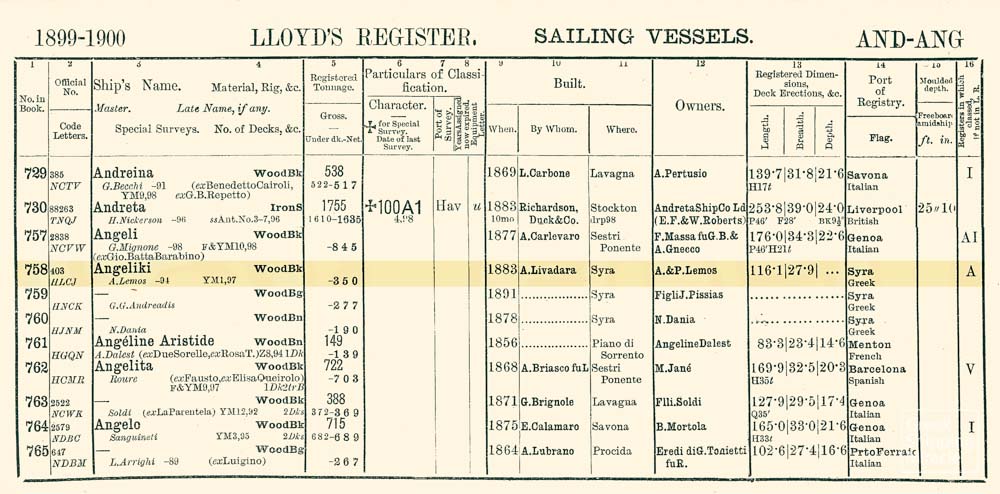 5_Lloyds_Register_of_Ships_1899_1900-2