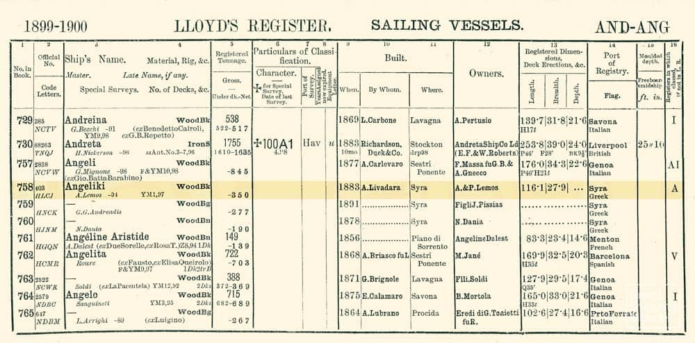 5_Lloyds_Register_of_Ships_1899_1900.tif