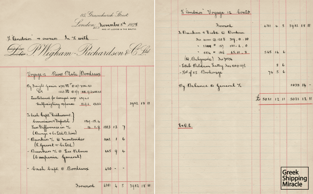 Voyage account, dated 1925, by London agents P. Wigham-Richardson & Co. Ltd. concerning the Greek steamship ANDRIOS