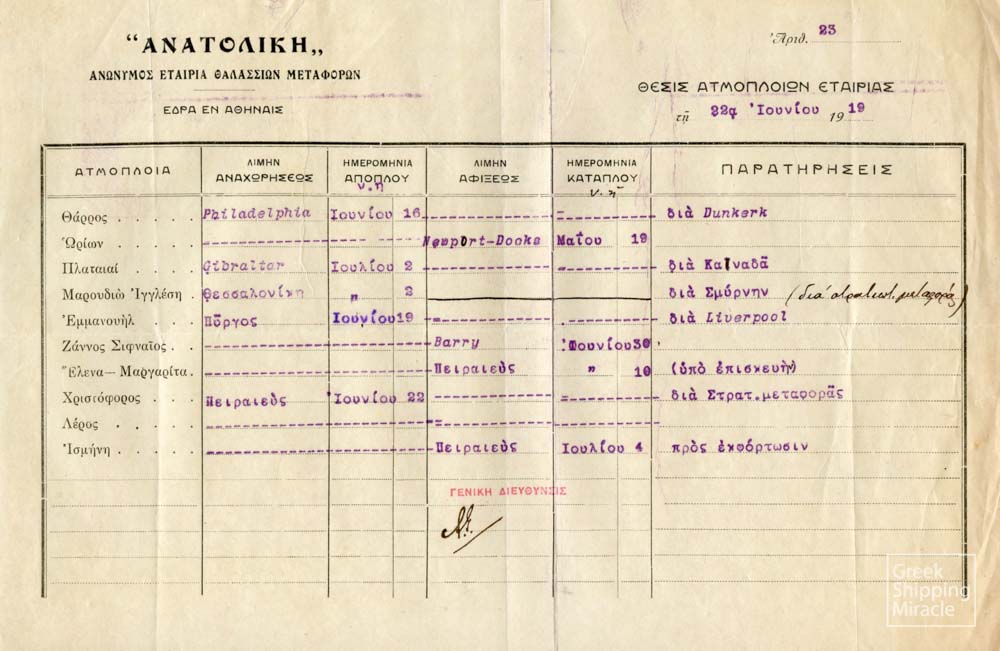 17_THESI_ATMOPLOIWN_ATMOPLOIKIS-2