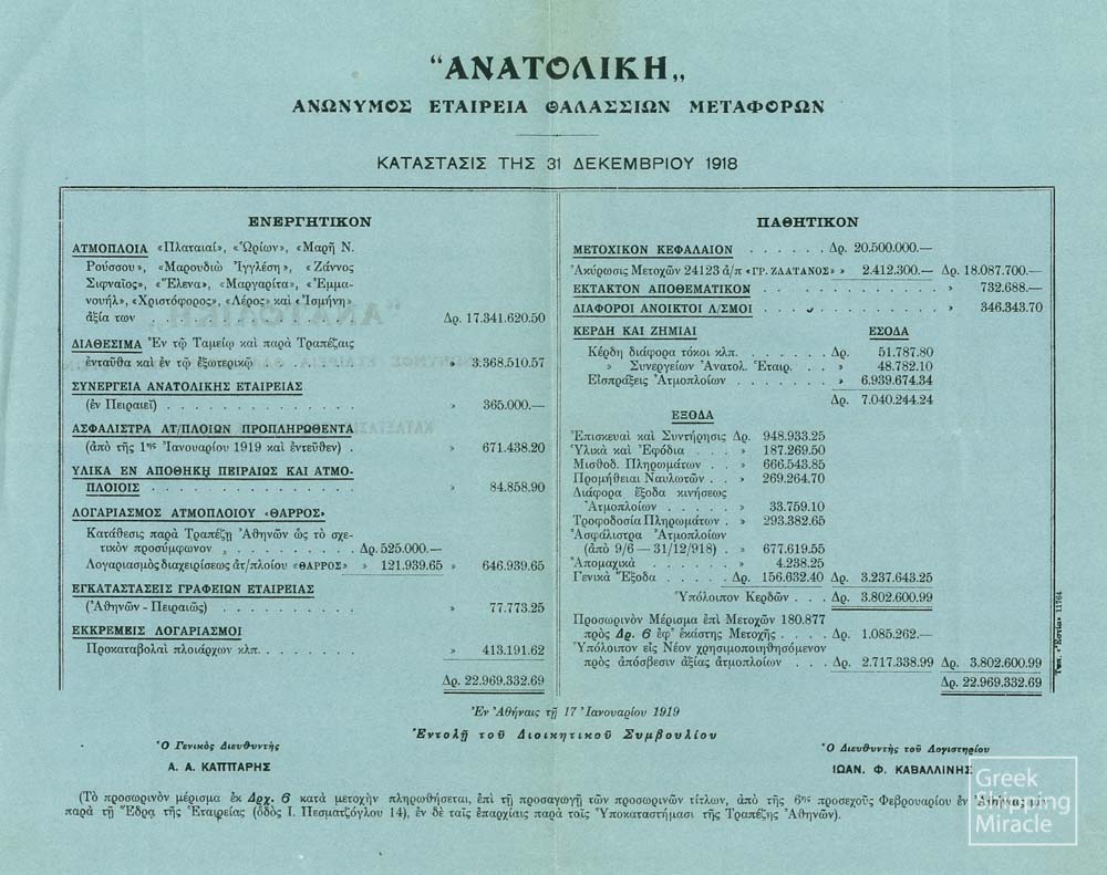 19_ANATOLIKH_ETAIRIA_2-2